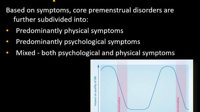 Dr.Fida || Menstrual Cycle  & Its Disorders