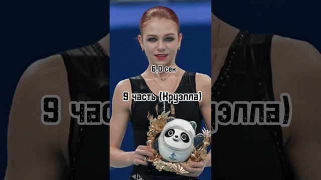 Звук на Мг-коллаб, то что в конце тоже делаем, специально написала сек складываем и вот время видео смотреть онлайн