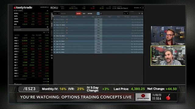 LIVE Stocks, Options & Futures Trading with Pros! (Market Open, Last Call & More) Nov. 3rd, 2023 смотреть онлайн