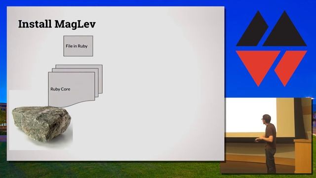 MountainWest RubyConf 2014 - MagLev - From Download to Deploy by Johnny T смотреть онлайн