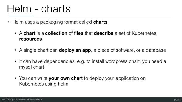 What is Helm? An Introduction to Helm in Kubernetes | Kubernetes Tutorial смотреть онлайн