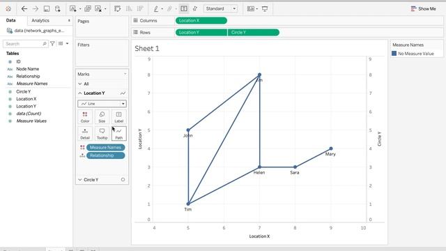 How to visualize network graph in Tableau смотреть онлайн