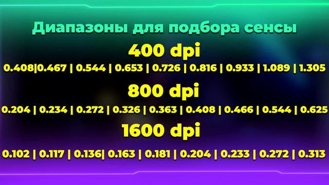 КАК НАСТРОИТЬ СЕНСУ В ВАЛОРАНТЕ ! смотреть онлайн