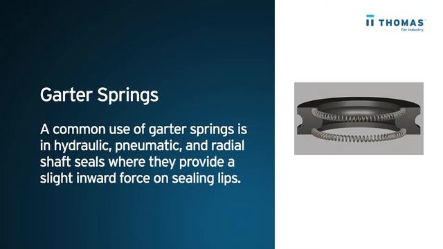 Types of Springs. A Thomas Buying Guide. смотреть онлайн