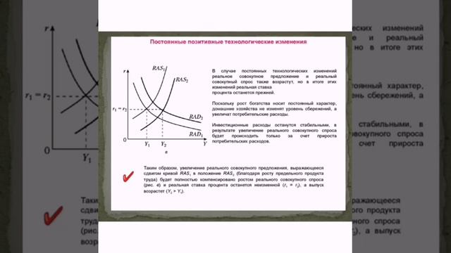 Экономические циклы смотреть онлайн
