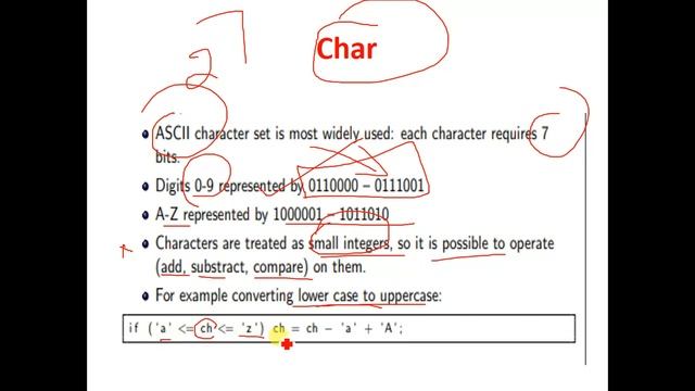 Data Types in C #Datatype #char #int #float #double смотреть онлайн