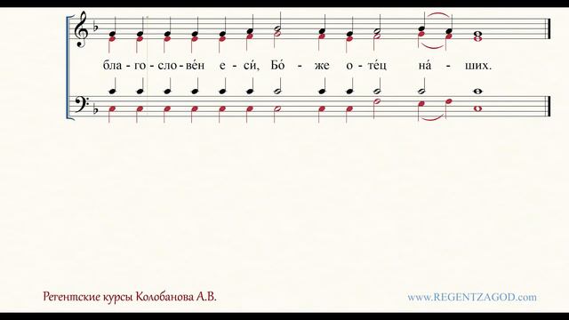 Глас 4, песнь 7, ирмос: 