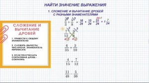 Сложение и вычитание дробей с разными знаменателями. Как привести дроби к одному знаменателю.