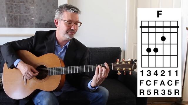 7 Chords in the Key of C (plus cheats) | Tom Strahle | Easy Guitar | Basic Guitar смотреть онлайн