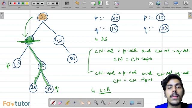 Find LCA of 2 nodes in a BST | Binary Search Tree| FavTutor смотреть онлайн