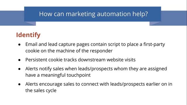 Salesfusion Marketing Automation with Native Infor CRM Saleslogix Integration смотреть онлайн