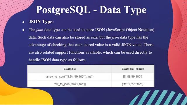 Day 19 PostgreSQL – Create Table , Drop Table , Schema смотреть онлайн