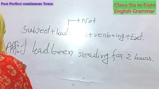 Tense(Part:8)/Past perfect Continuous Tense смотреть онлайн