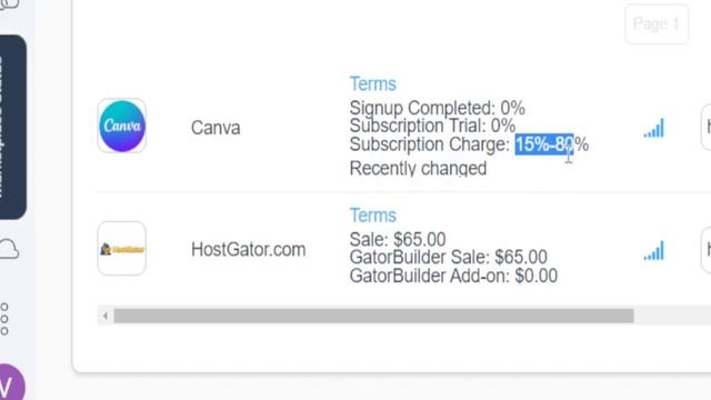 Earn Money Online from Home Without Investment through canva Affiliate Marketing смотреть онлайн
