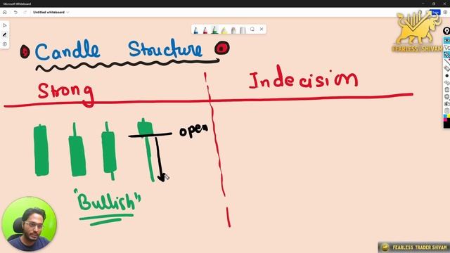 Magical Intraday Trading Setup | 1st Time On YouTube |Conceptual Strategy | Bank Nifty Option Buyin