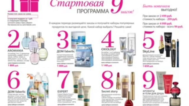 Презентация возможностей Faberlik смотреть онлайн