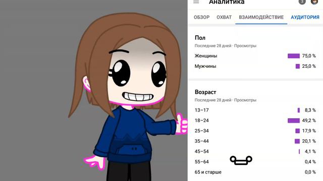 ~меня смотрят взрослые люди?~ смотреть онлайн