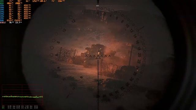 Battlefield V RX 480 8GB / XEON X5670 4,5 GHZ BENCHMARK FPS смотреть онлайн