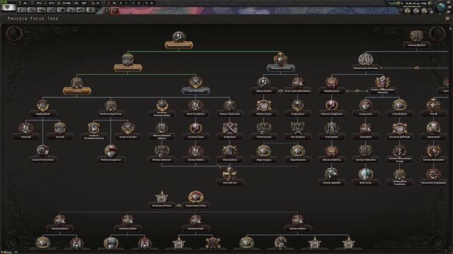 Hearts of Iron IV | Deutsches Kaiserreich + ÖsterreichUngarn | In the name of the Tsar #001 | Germa смотреть онлайн
