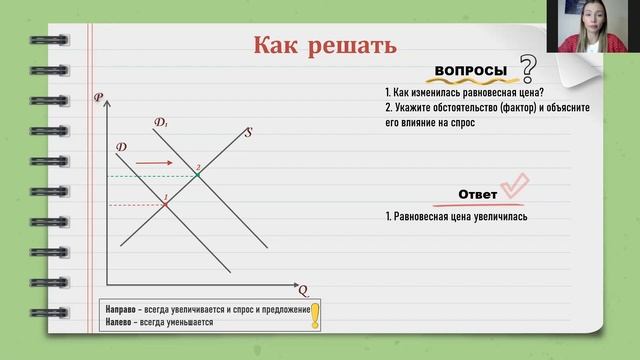 Спрос и предложение. Задание 21 ЕГЭ 2024 по обществознанию на примере РЕАЛЬНЫХ заданий ЕГЭ смотреть онлайн