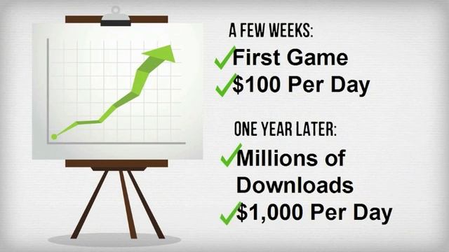 How To Make Money With Free Apps - Like Swing Copters the Maker of Flappy Bird смотреть онлайн