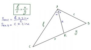 Теорема о биссектрисе