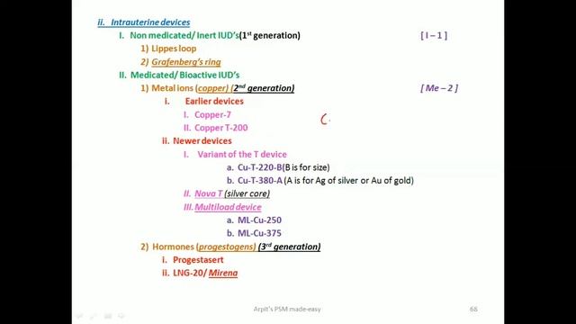 Contraceptive methods | PSM lecture | Community Medicine lecture | PSM made easy | PSM revision смотреть онлайн