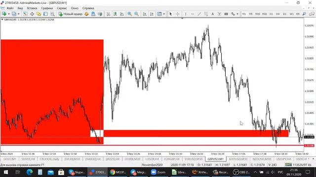 МОЗГОВОЙ ШТУРМ 9.11.2020 смотреть онлайн
