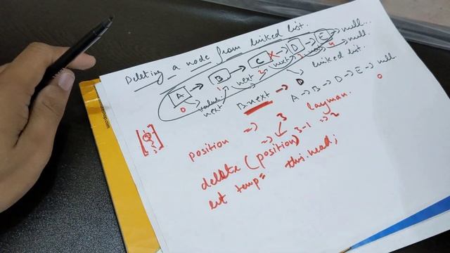 deleting a node from linked list || dry run || pseudo code || javascript смотреть онлайн