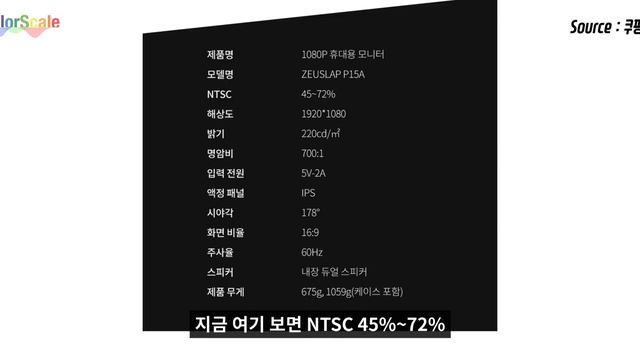 쿠팡 1위(였던) 제우스랩 휴대용 모니터 개봉기. 가격은 싯가?! смотреть онлайн