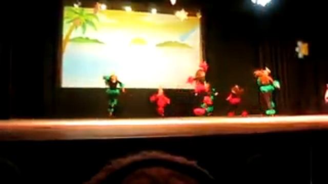 Лаборатория - Танца детское видео Чунга - чанга смотреть онлайн