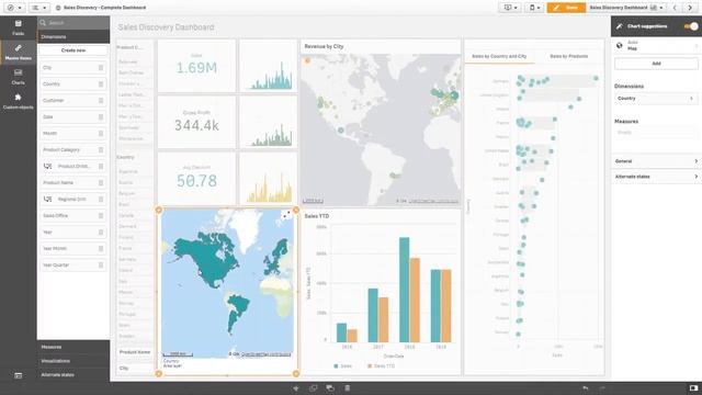 Обзор Qlik Sense на русском языке смотреть онлайн