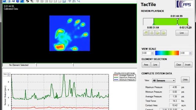 Chameleon TVR 2012: Saving and Loading Data смотреть онлайн