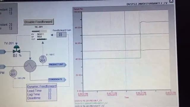 Dynamic Feedforward -- DeltaV 12.3.1 смотреть онлайн