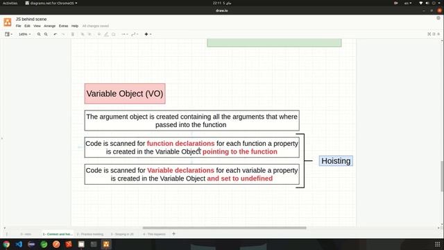 4 - Javascript behind the scenes | Variable Object [VO] (Darija ??) ? смотреть онлайн