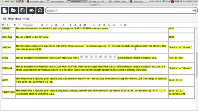 06 primitive and complex datatypes in hive смотреть онлайн