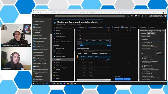 How to Monitor your Web Apps with Azure смотреть онлайн