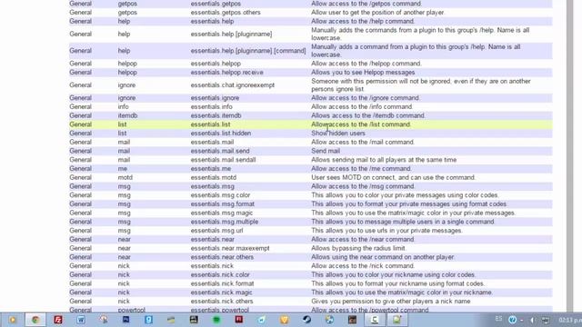 Como Crear Un Servidor Bukkit | 2015 | PT.5 | PERMISOS PARA RANGOS