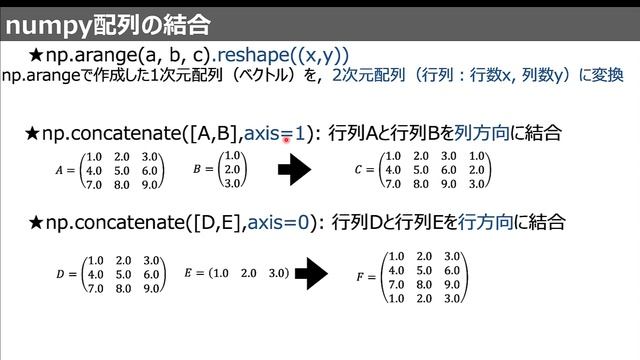 pythonプログラミング〜行列の四則演算〜 смотреть онлайн