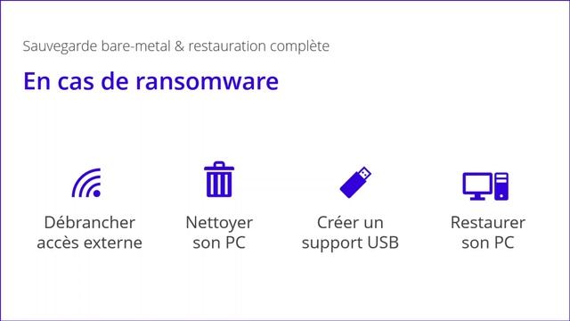 Webinar Synology : Protégez vos données d'entreprise contre les ransomwares смотреть онлайн