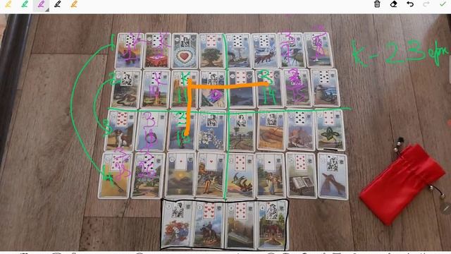 07 Зеркала. Гран Табло Ленорман с Лизой Черной и Раной Джордж, сравнение техник смотреть онлайн