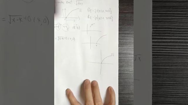 sketch graph c1 смотреть онлайн