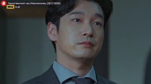 12 Лучших Корейских Детективных Сериалов