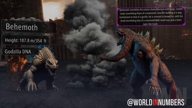 WHAT IF Godzilla Had Children from other Titans Monsters | King Kong, King Ghidorah, Mothra смотреть онлайн
