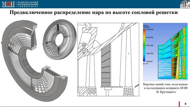 УТИЛИЗАЦИОННАЯ ПАРОВАЯ ТУРБИНА ДЛЯ ЭНЕРГЕТИЧЕСКОЙ УСТАНОВКИ С ТРЕТЬИМ ВЫСОКОТЕМПЕРАТУРНЫМ ПЕРЕГРЕВО смотреть онлайн