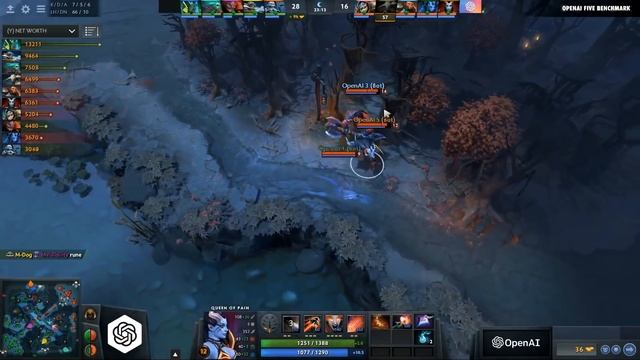 OpenAI vs HUMANS - FINAL SHOWMATCH - 2.9% CHANCE DOTA 2 смотреть онлайн