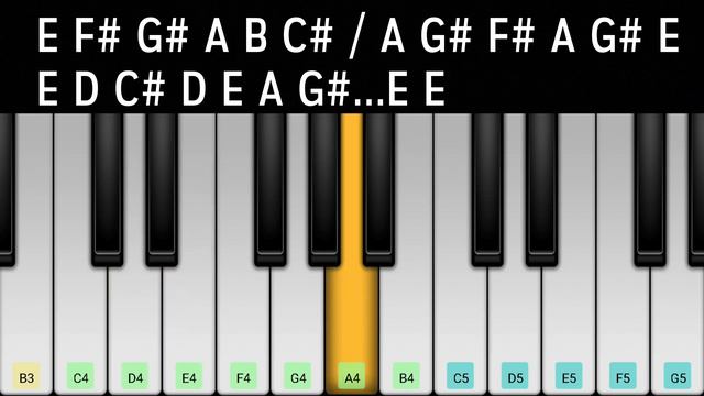 En Kadhale En Kadhale Duet Movie A R Rahman NOTES Piano Cover Full HD смотреть онлайн