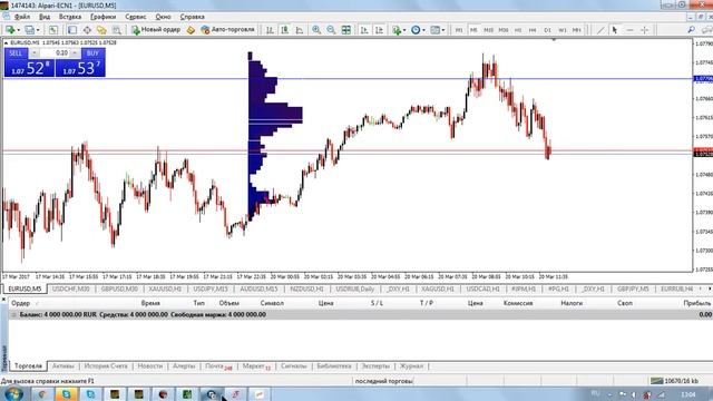 Учим Делать Качественно