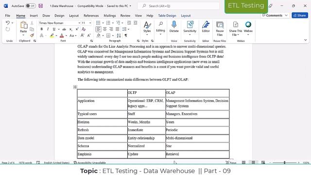 ETL Testing Realtime Training Course Part - 9 || ETL Testing Online Course | #etltesting #etl #sql смотреть онлайн