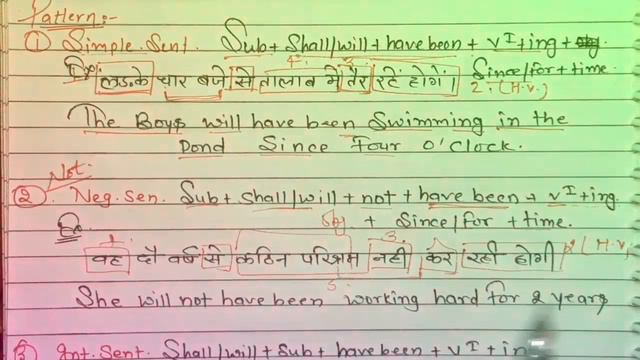 Future perfect continuous tense with explained Examples ! Tense:काल। Basic English Grammer in easy смотреть онлайн